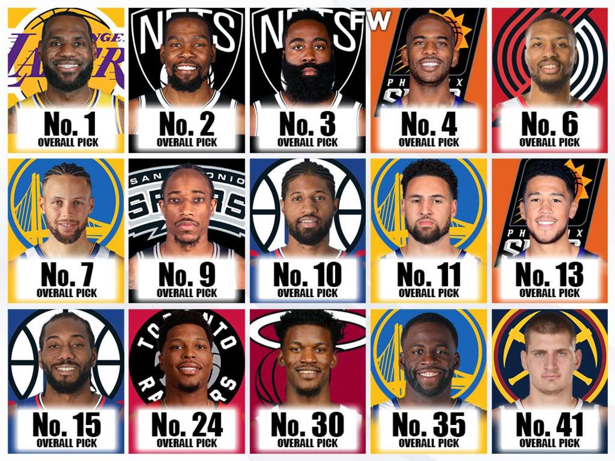 NBA球队引援新动向：湖人旧将加盟，曾凡博加盟篮网